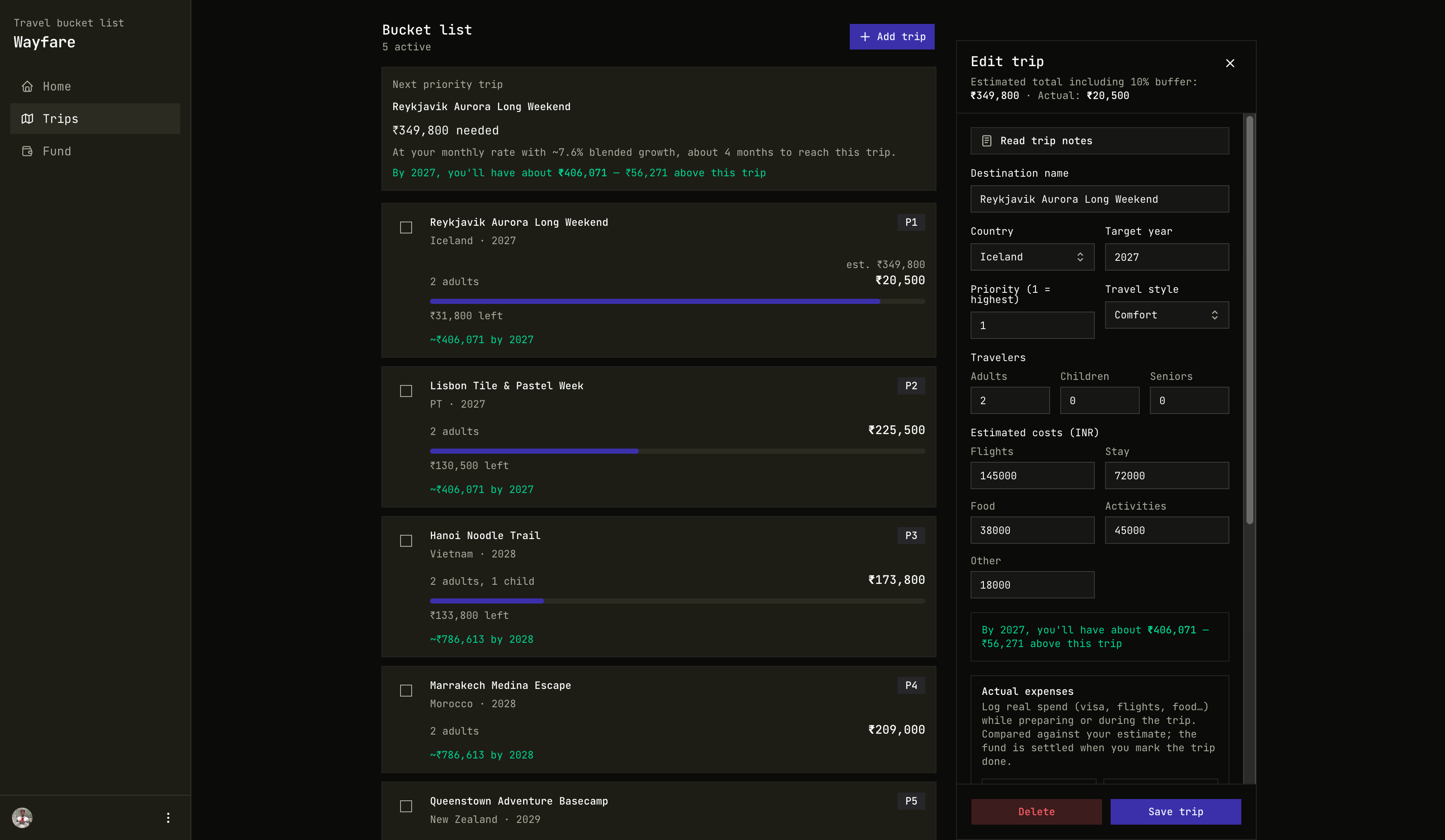 Trips page with Reykjavik open in the editor